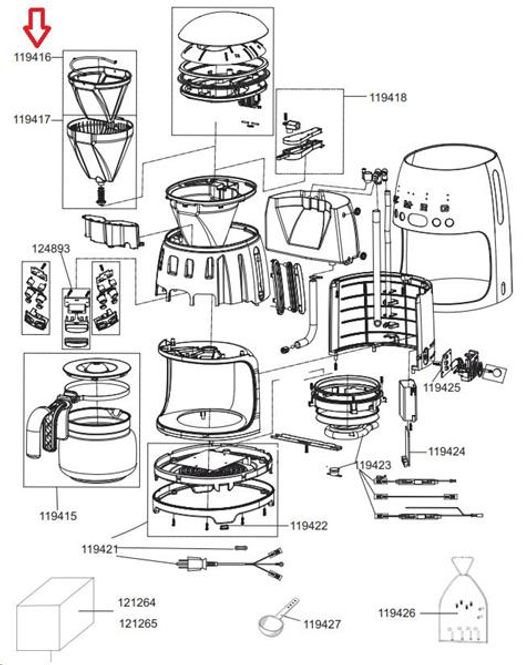 Hovedbilde Permanent kaffefilter